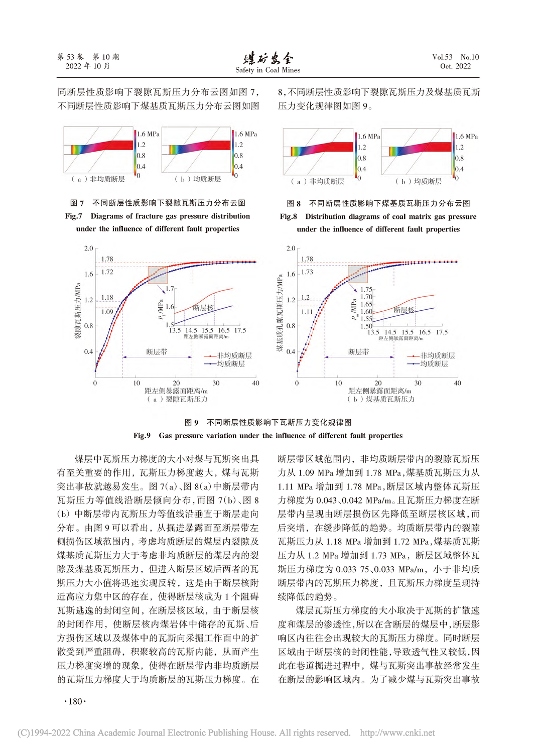 掘進擾動下斷層帶煤體瓦斯異常分布特征研究_周勇_頁面_08.png